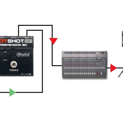 Radial Engineering DM1-HOTSHOT Microphone Signal Splitter / Mute Switch image 3