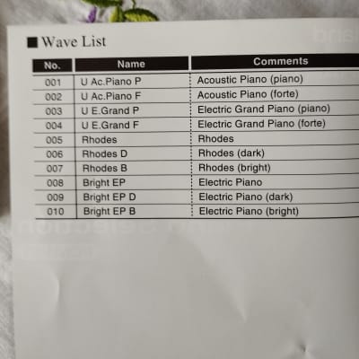 Roland SO-PCM1-01 Piano selection card for Roland JV and JD synths - black image 6
