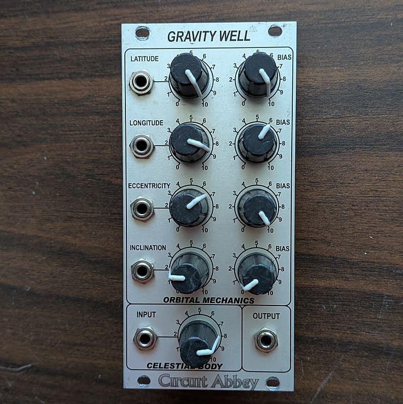 Circuit Abbey Gravity Well