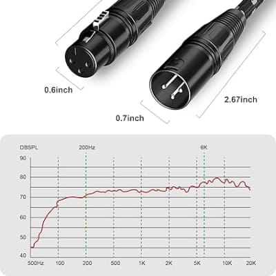 XLR Cables 50 ft 2 Pack Durable Nylon Braided XLR Microphone Cable, Mic Cable, OFC Shielded and Balanced XLR to XLR Male to Female Cord for Recording Mixer Amplifier Speaker Black White image 4