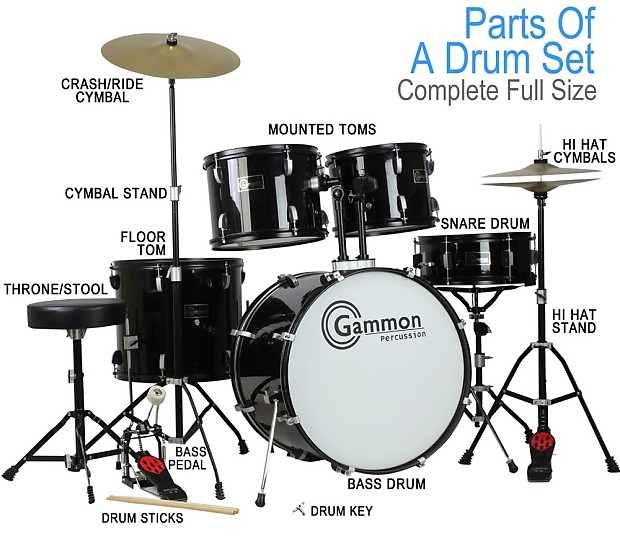 Gammon drum set top