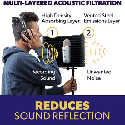 AUPHONIX PRO Isolation Shield - Microphone Reflection Filter for Recording image 2