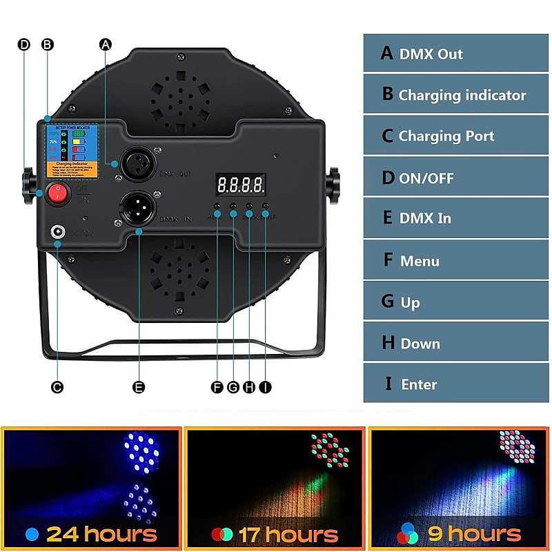 Tenkoo led deals par stage light