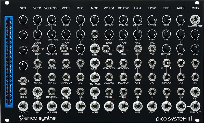 Erica Synths Pico System III Analog Modular System Eurorack Synth Module image 1