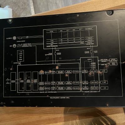Yamaha TX81Z Rackmount FM Synthesizer Tone Generator 1987 - 1988 - Black image 2