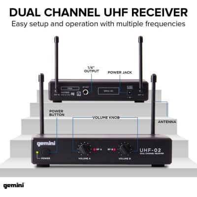 Gemini Sound UHF-02M Professional Audio DJ Equipment Superior Single Channel Dual 2 Wireless Handheld Microphones Receiver System with 150ft Operating Range (Frequency - S12 517.6+521.5) image 3