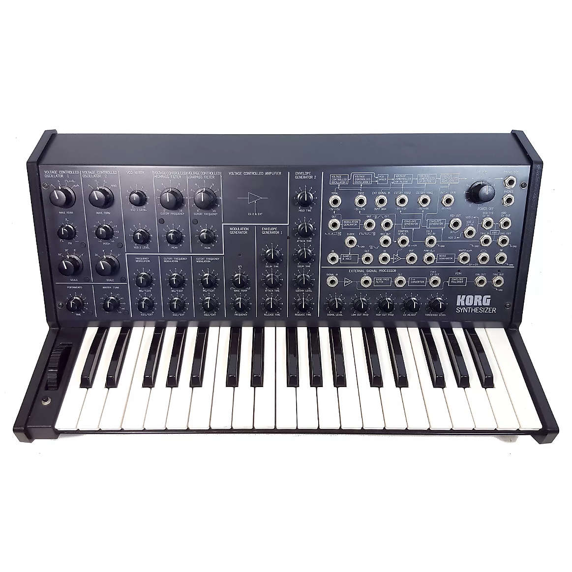 Korg MS-20 Monophonic Analog Synth | Reverb Canada
