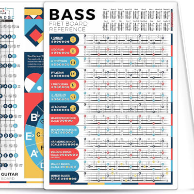 Bass Scales Chart for Beginner Adult or Kid, 8'' x 11'' Pocket Bass Scales Cheatsheets of Acoustic Electric Bass Guitar, Great Bass Scales Reference Poster to Improve Bass Technique & Music Theory image 1