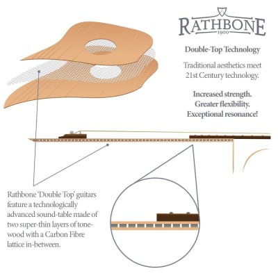 Rathbone No.5 R5SM Double Top Dreadnought Natural Acoustic Guitar - Sale image 4