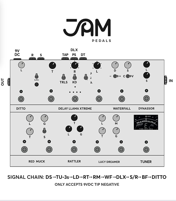 JAM Pedals Multi-Pedal (Custom Shop) | Reverb