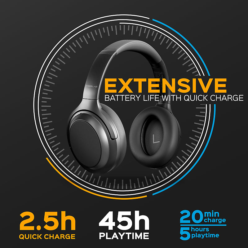 TREBLAB Z7 PRO - Hybrid Active Noise Canceling Headphones with Mic