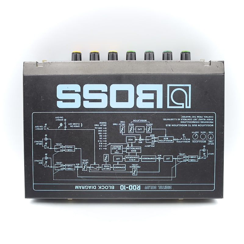 BOSS RDD-10 DIGITAL DELAY デジタルディレイ Boss RDD-10 Micro Rack Series Digital Delay | Reverb