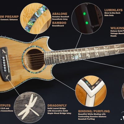 Lindo Bamboo Voyager V2 Electro Acoustic Travel Guitar | BS3M Mic/Piezo Blend Preamp | Luminlays | Kingfisher Inlay (Nylon Strings) image 8