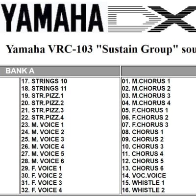 Yamaha DX7 - VRC-103 Sound Cartridge - Sustain Group