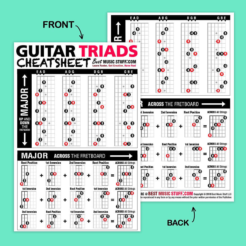 Large Guitar Chords Cheatsheet