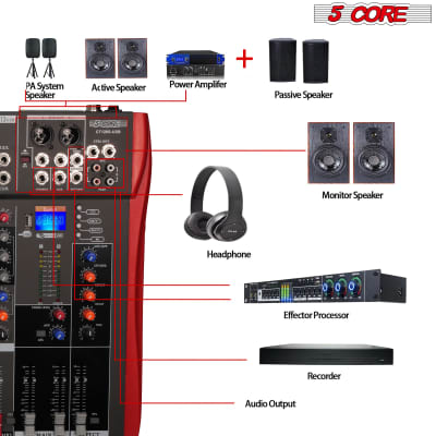 5 Core Professional Audio Mixer DJ Equipment Digital Sound Board Karaoke XLR Mixers Professional 12 Channel Bluetooth USB w Effects for Recording Music Studio PC Podcast Instruments Consola De Sonido  MX 12CH image 2