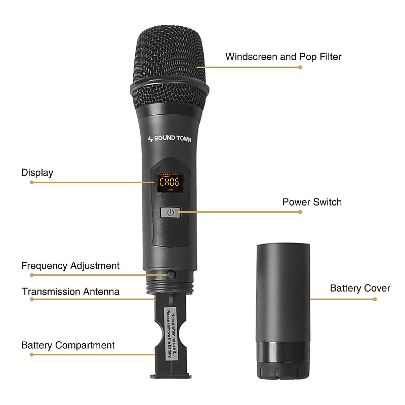 SWM16-MAX | Wireless Microphone Karaoke Mixer System w/ HD ARC, Optical,  AUX, Bluetooth, Supports Smart TV, Media Box, PC, Sound Bar, Receiver