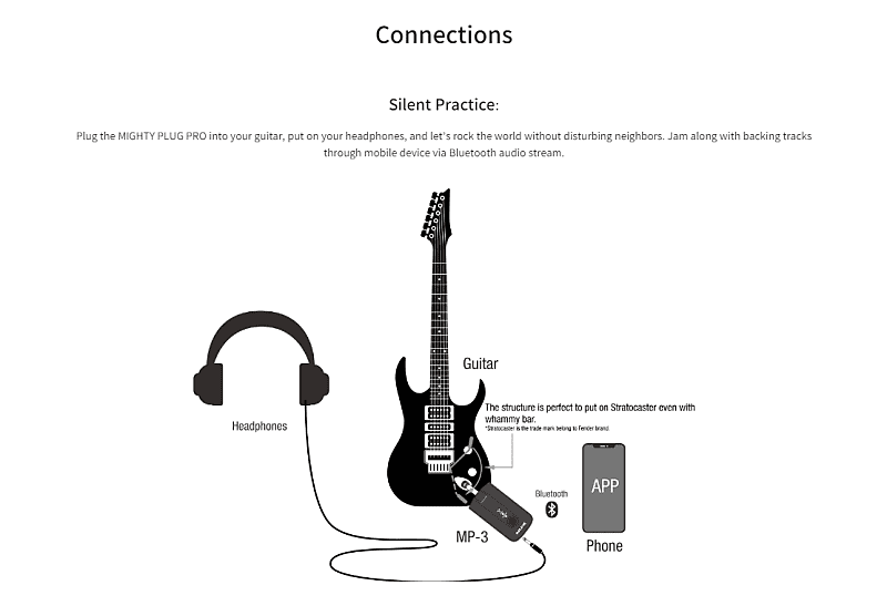 Newest! Nux MP-3 Mighty Plug Pro Guitar and Bass Amp