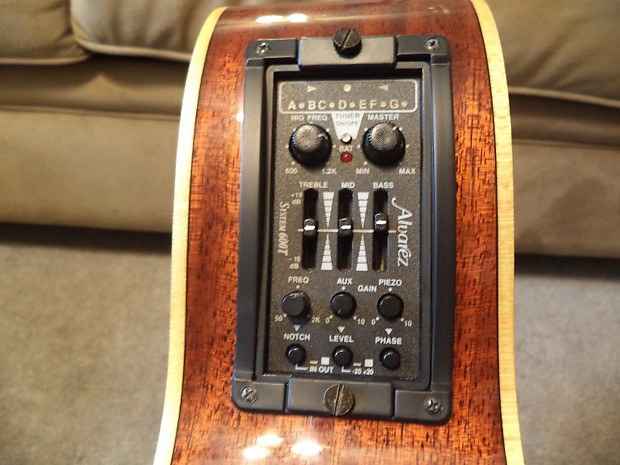 Alvarez mf80c online