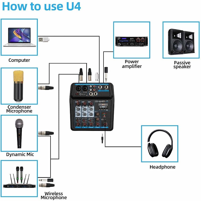 Depusheng U4 Portable Mini Mixer Audio DJ Console with Sound Card, USB, 48V  Phantom Power for PC Recording Singing Webcast Party