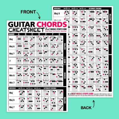 Bass Scales Cheatsheet Laminated and Double Sided Pocket Reference