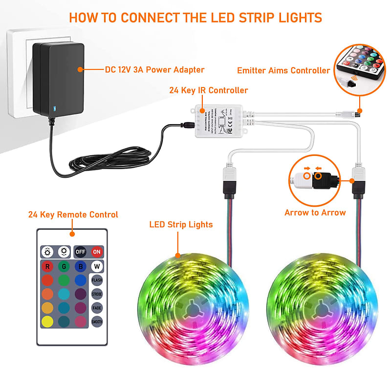 2 Ports RGB LED Strip 24 Key IR Remote Controller + 12V 3A Power