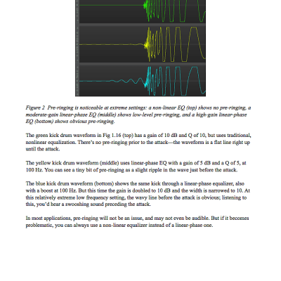 Musician’s Guide to Home Recording | How To Apply Equalization By Craig Anderton image 4