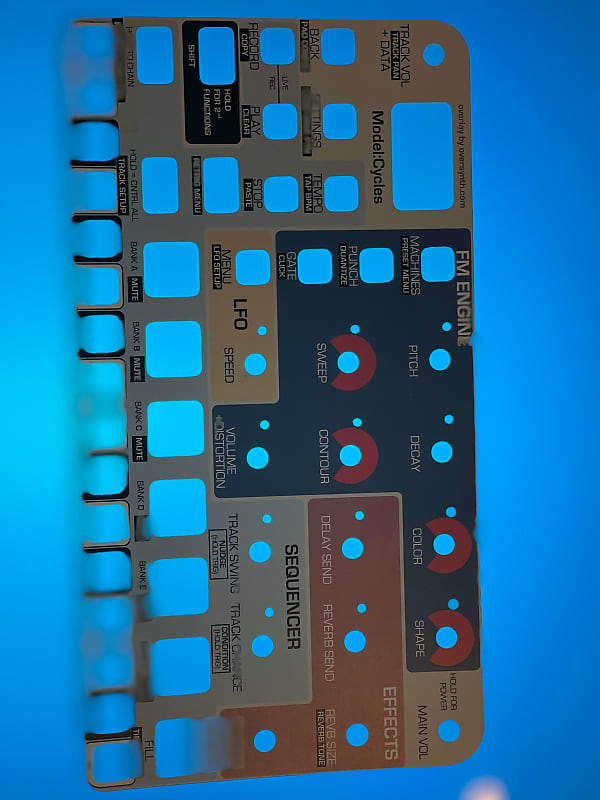 Elektron Model: Cycles Overlay