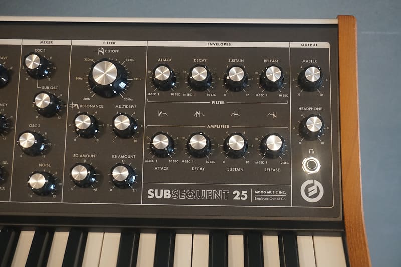 Moog 2024 subsequent 25