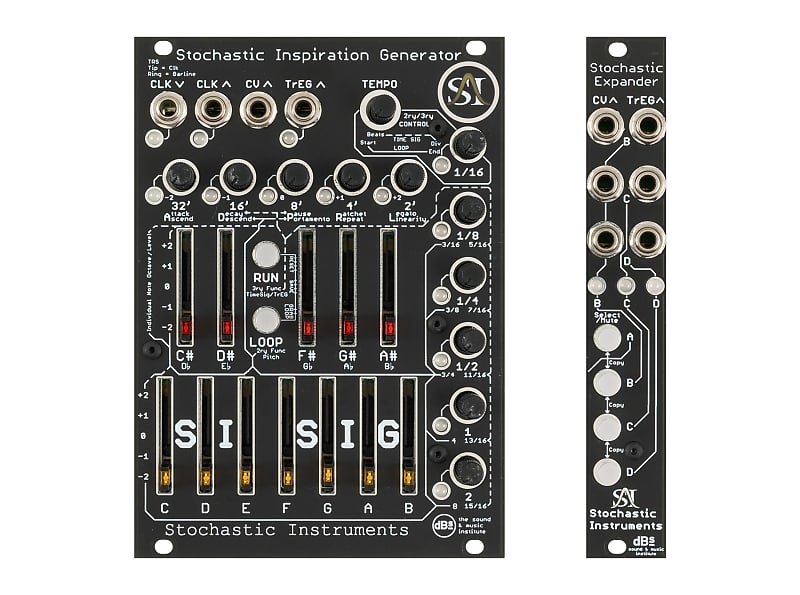 Stochastic Inspiration Generator ＋ Exp Stochastic Instruments Stochastic Inspiration Generator w