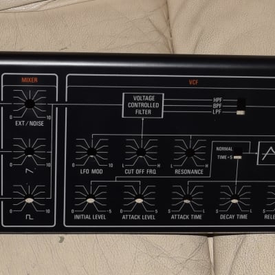 Yamaha CS-10 Front Panel