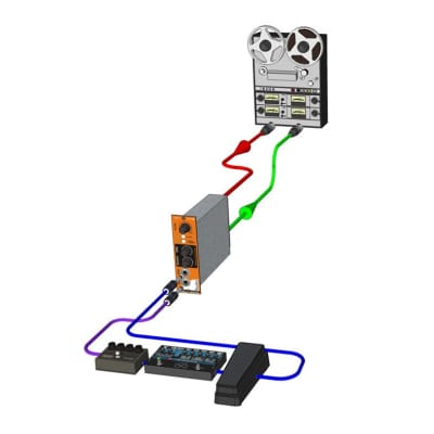 Radial EXTC 500-Series Guitar Effects Loop image 5