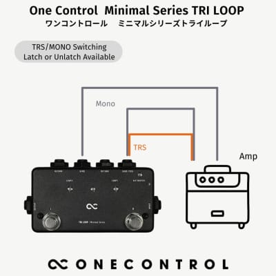 ギター Tri Loop / One Control Tri-Loop-01.jpg?v=1638876474&