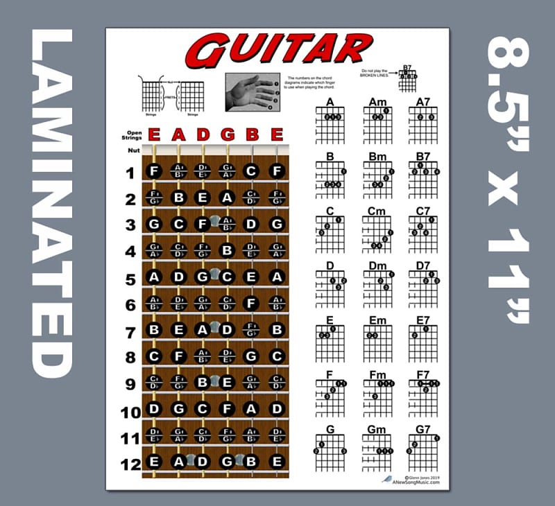 Laminated Ukulele Fretboard Notes & Easy Beginner Chord Chart 11x17  Instructional Poster for Soprano Concert Tenor Uke by A New Song Music