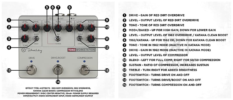 Keeley Tone Workstation Multi-Effects Pedal | Reverb
