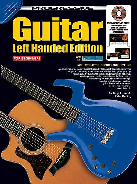 How to Play Left-Handed Guitar
