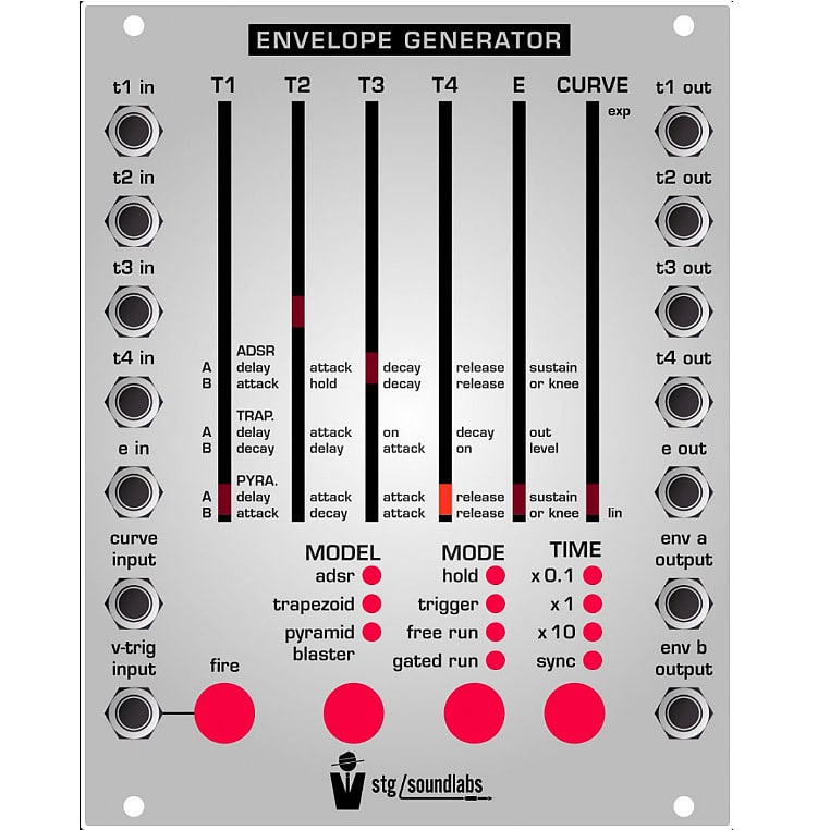 STG Soundlabs - Envelope Generator: Eurorack image 1