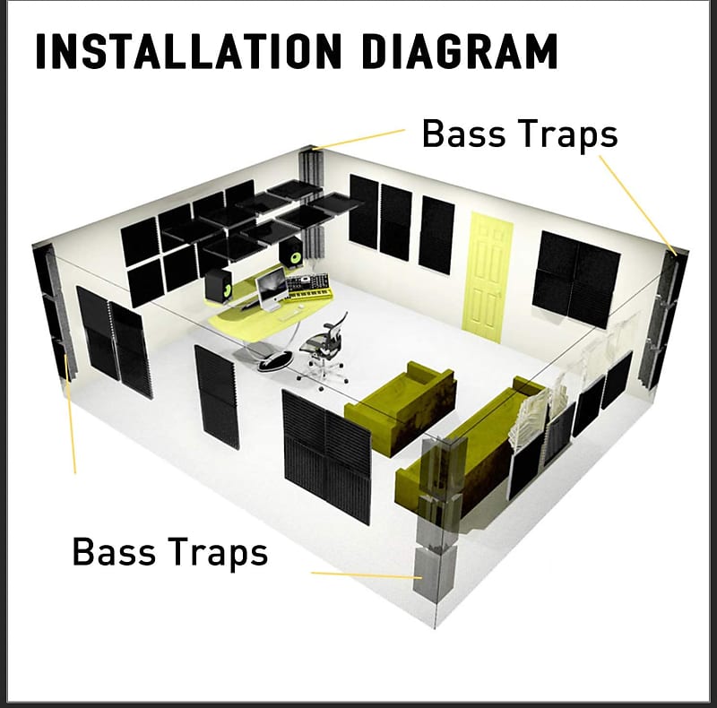 4 Pack Acoustic Foam Bass Trap Studio Foam 12 X 7 X 7 Soundproof Padding  Wall