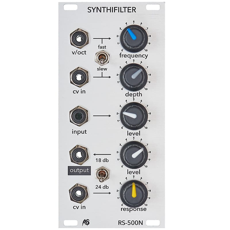 Analogue Systems - RS-500N - EMS Synthi Filter (New Panel / Dual Bus) (Eurorack) image 1