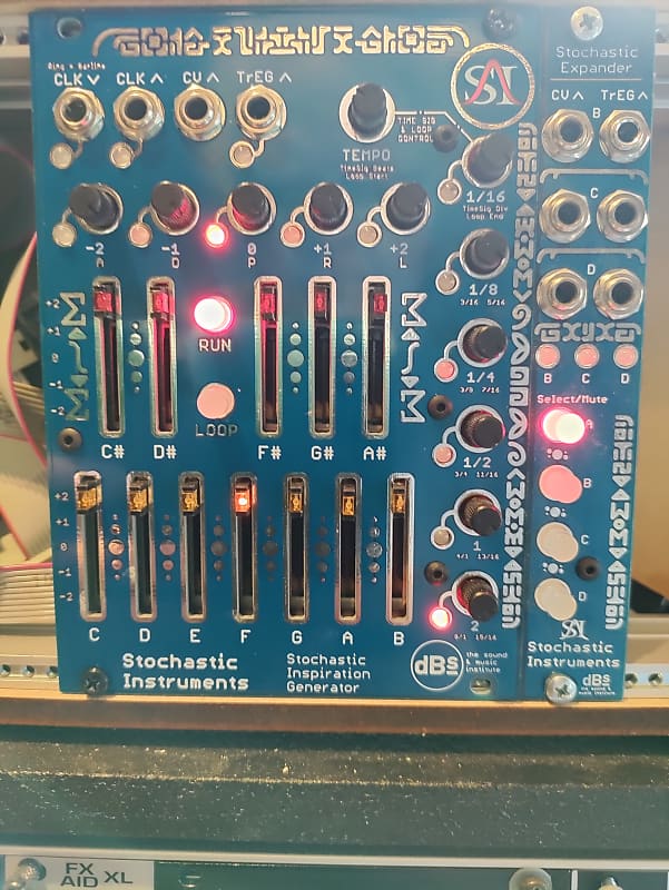 Stochastic Inspiration Generator ＋ Exp Stochastic Instruments Stochastic Inspiration Generator w