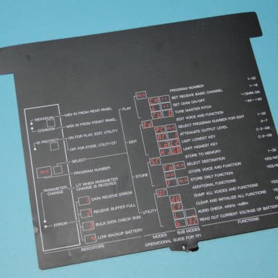 YAMAHA TX816 Multi-timbral FM Synth - Operational Guide