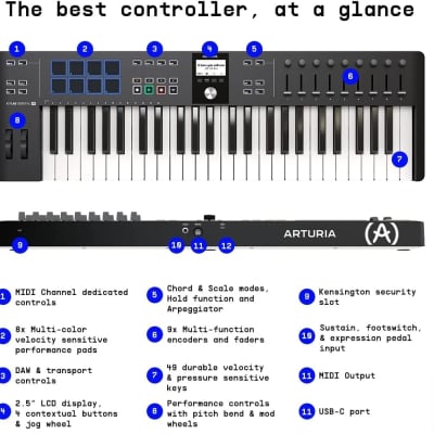 Arturia KeyLab Essential MK3 49 Key Keyboard, MIDI Keyboard Controller Bundle with Sustain Pedal, USB Cable, Polishing Cloth- Music Recording Software Included, MIDI Piano for Home Studio Setup, White image 5