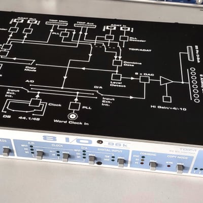 Steinberg NUENDO 8 I/O - Gearspace