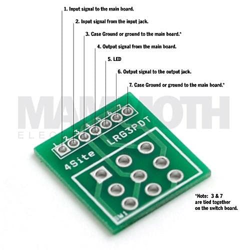 Jimi Hendrix BC108 Fuzz Face - DIY Parts Kit - Dunlop Dallas