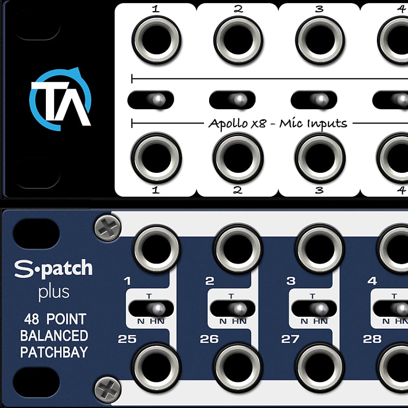 Single - Blank Patch Bay Label Compatible with Samson S Patch Plus by Trace  Audio