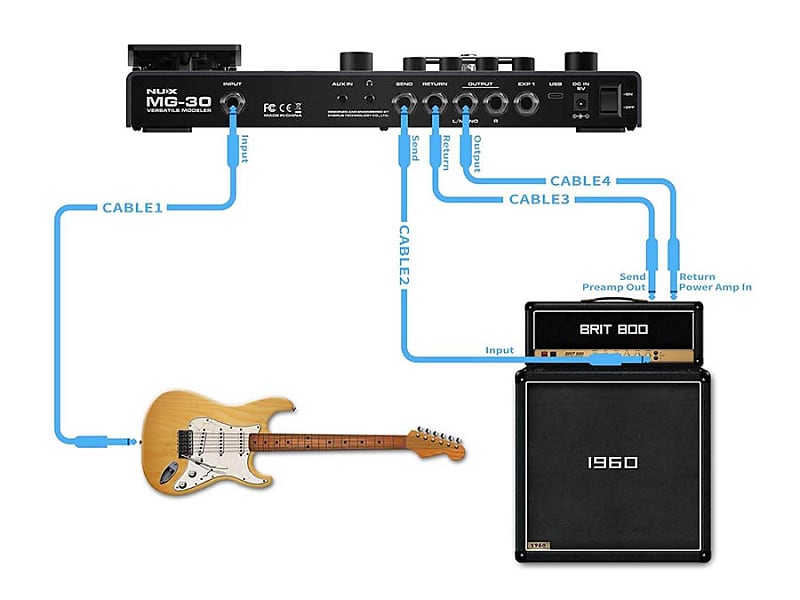 Nux MG-30 Multi-Effect | Reverb