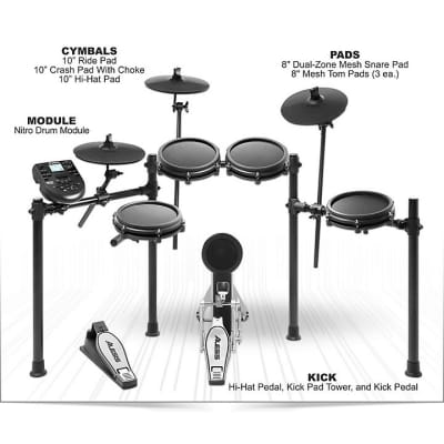 Alesis Nitro Mesh Kit 8-Piece Compact Drum Kit with 300+ Sounds, Kick Pedal, and Drum Rack - BLACK HEADS image 3