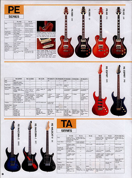 Aria Pro II RS Inazuma-I 1983-1984 Black w/Thunderbolt