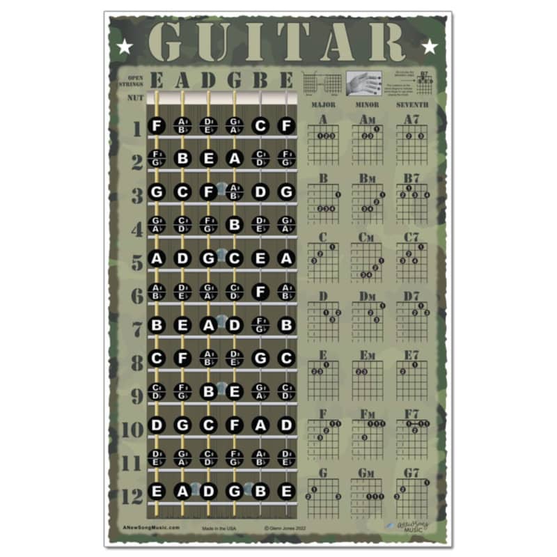  A New Song Music Laminated Guitar Chord & Fretboard Note Chart  & Picks Instructional Easy Poster for Beginners Chords & Notes 4 PICK  11x17