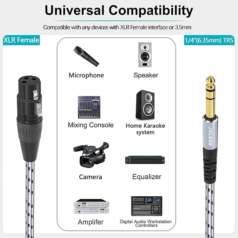 Twozoh Cable Jack 6.35, Cable Jack Guitare Électrique 6.35mm TRS Audio  Stéréo 0,5M (Profesional/Hifi)